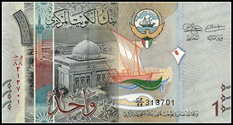 سعر الدينار الكويتي في البنوك المصرية
