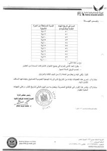 بيان الرقابة 