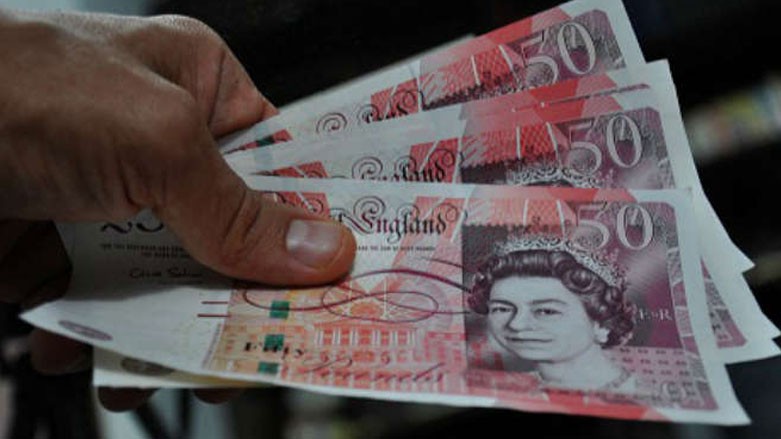 سعر الجنيه الاسترليني في البنوك المصرية