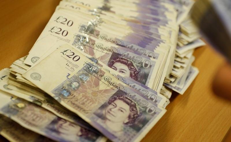 سعر الجنيه الاسترليني بالبنوك أمام الجنيه اليوم الخميس 13 أكتوبر 2022 سعر الجنيه الاسترليني في البنوك المصرية