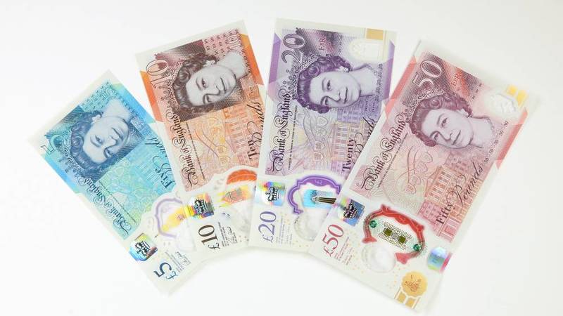 سعر الجنيه الاسترليني في البنوك المصرية