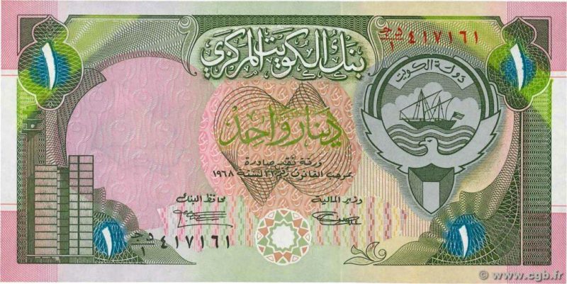 سعر الدينار الكويتي في البنوك المصرية