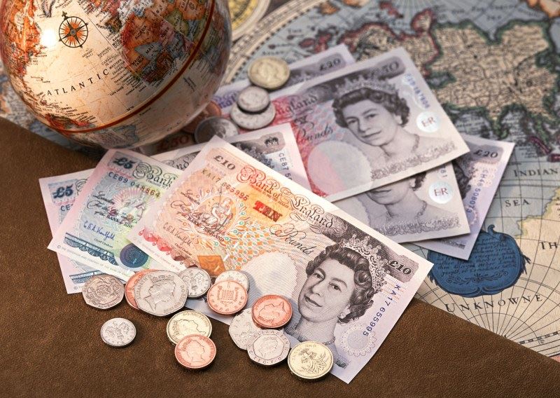 سعر الجنيه الاسترليني في البنوك المصرية