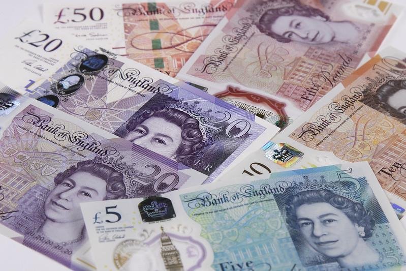 سعر الجنيه الاسترليني في البنوك المصرية