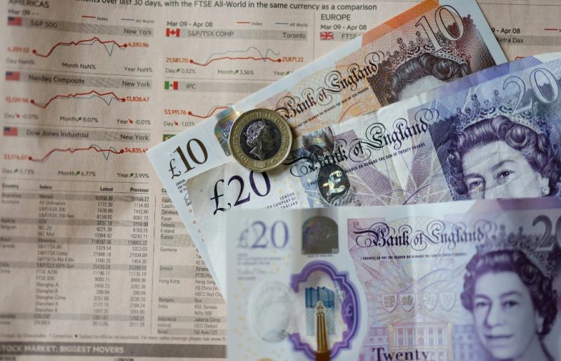 سعر الجنيه الاسترليني في البنوك المصرية