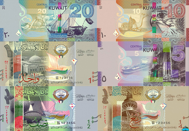 سعر الدينار الكويتي في البنوك المصرية