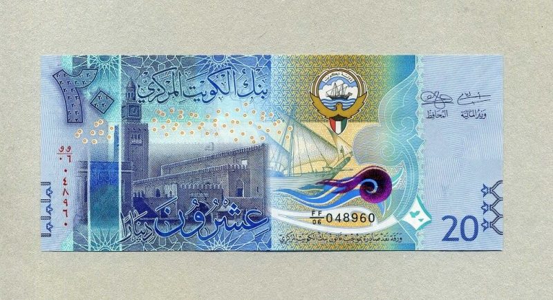 سعر الدينار الكويتي في البنوك المصرية