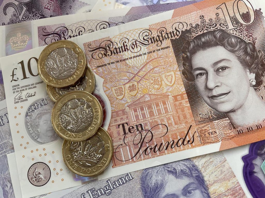 سعر الجنيه الاسترليني بالبنوك أمام الجنيه اليوم الخميس 1 ديسمبر 2022 سعر الاسترليني في البنوك المصرية