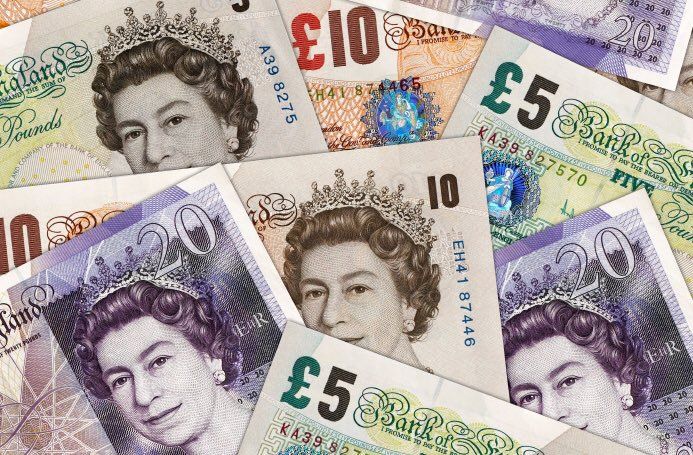 سعر الجنيه الاسترليني في البنوك المصرية