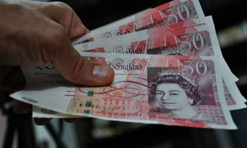 سعر الجنيه الاسترليني في البنوك المصرية