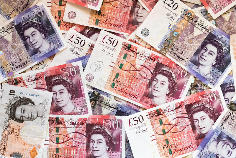 سعر الجنيه الاسترليني في البنوك المصرية