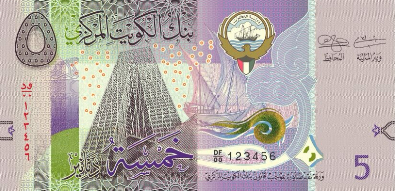 سعر الدينار الكويتي في البنوك المصرية