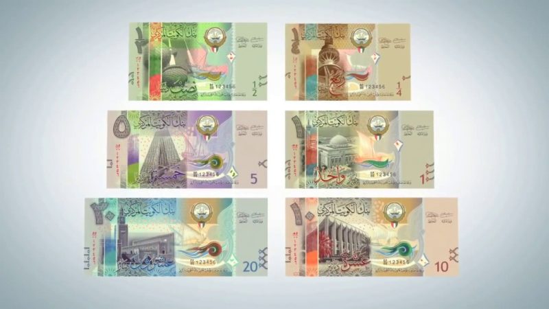 سعر الدينار الكويتي في البنوك المصرية