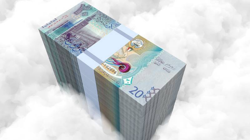 سعر الدينار الكويتي في البنوك المصريه