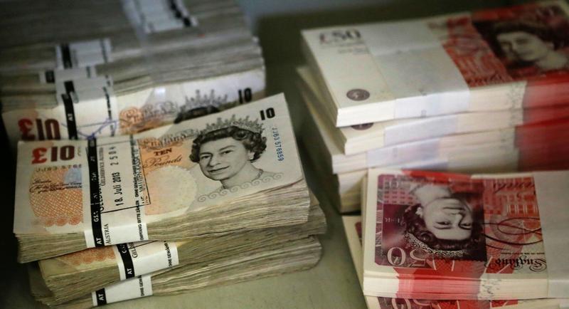 سعر الجنيه الاسترليني في البنوك المصرية