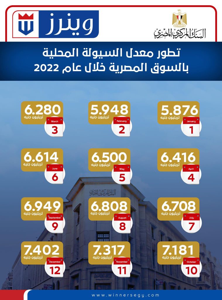 إنفوجراف