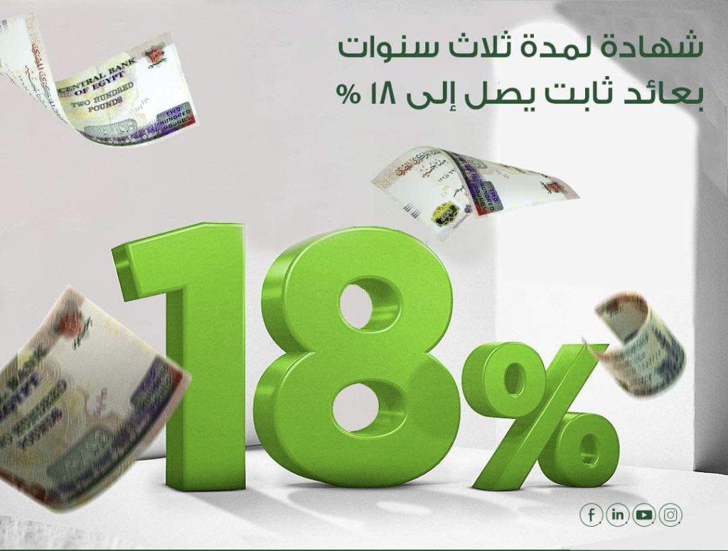 بعائد 18%..بنك الاستثمار العربي aiBANK يطرح شهادة ثلاثية جديدة