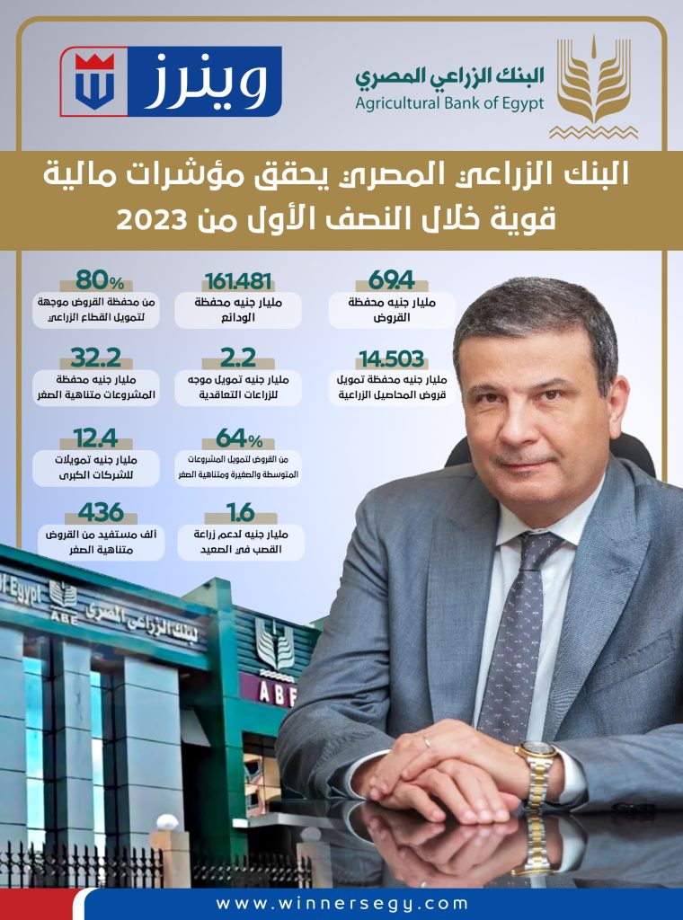إنفوجراف.. البنك الزراعي المصري يحقق مؤشرات مالية قوية خلال النصف الأول من 2023 مؤشرات أعمال البنك الزراعي المصري