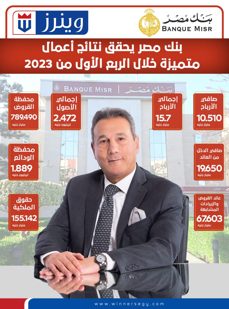 إنفوجراف.. بنك مصر يحقق نتائج أعمال متميزة خلال الربع الأول من 2023