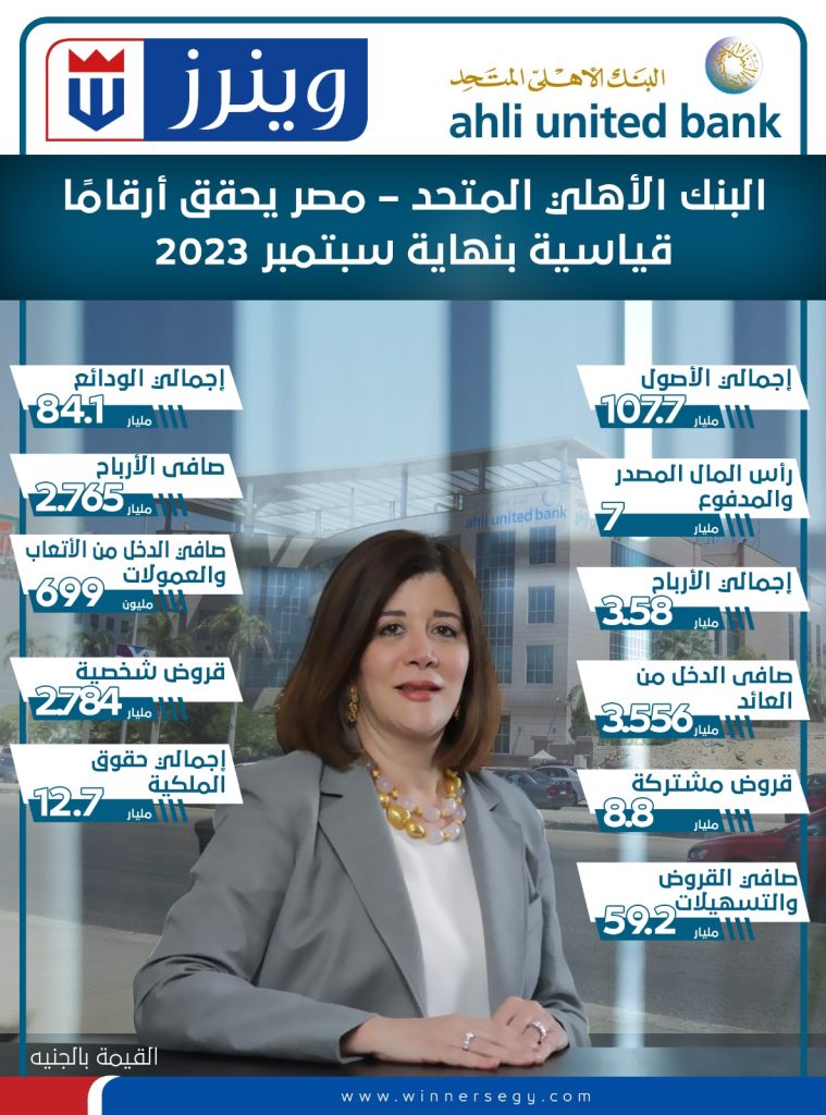 إنفوجراف.. البنك الأهلي المتحد – مصر يحقق أرقامًا استثنائية بنهاية سبتمبر 2023