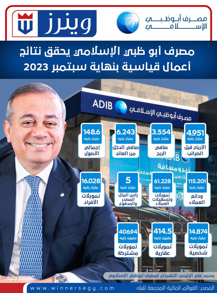 إنفوجراف.. مصرف أبو ظبي الإسلامي يحقق نتائج أعمال قياسية بنهاية سبتمبر 2023