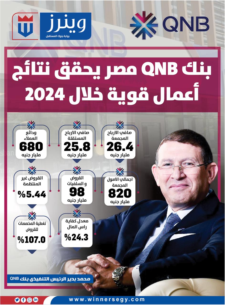 بنك QNB مصر