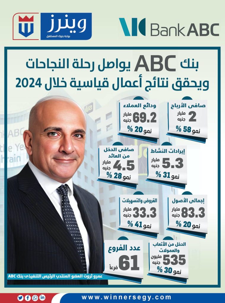 بنك ABC يواصل رحلة النجاحات ويحقق نتائج أعمال قياسية خلال 2024 بنك ABC