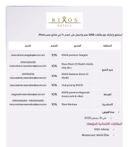 بطاقات QNB