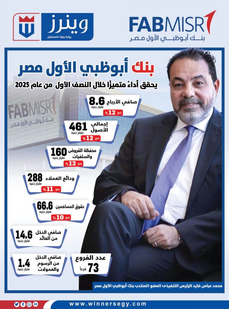 بنك أبوظبي الأول مصر يحقق أداءً متميزًا خلال النصف الأول من عام 2025 بنك أبوظبي الأول مصر