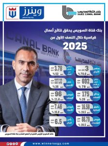 بنك قناة السويس