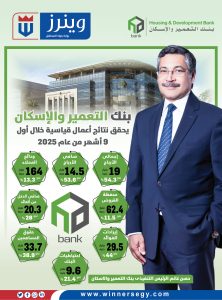 بنك التعمير والاسكان