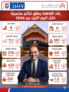بنك القاهرة