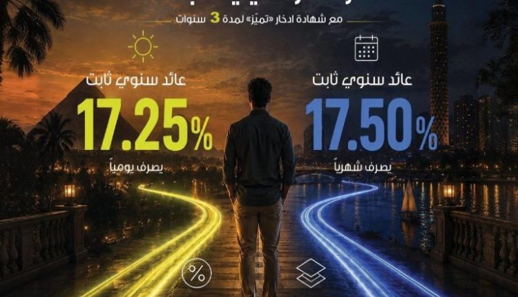 المصرف المتحد
