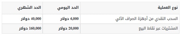 حدود